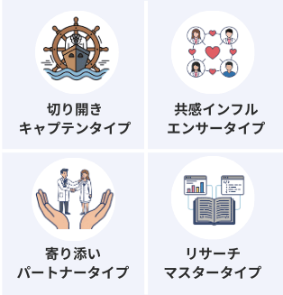 薬剤師キャリアタイプ診断:4つのタイプ
