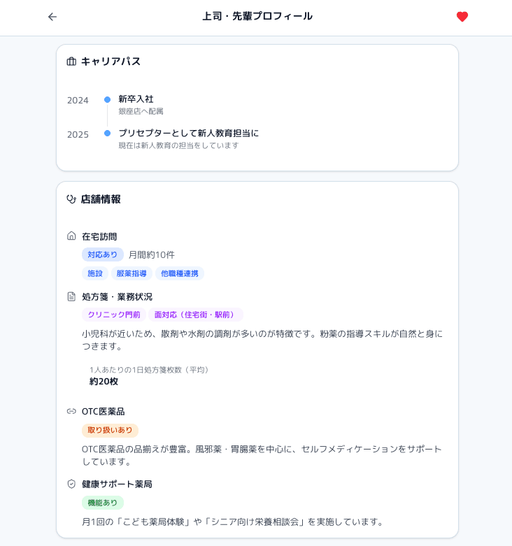 Litmus 先輩詳細画面